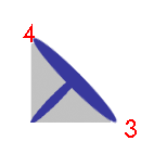 Etape 2: Réaliser un demi-point sur l’autre diagonale