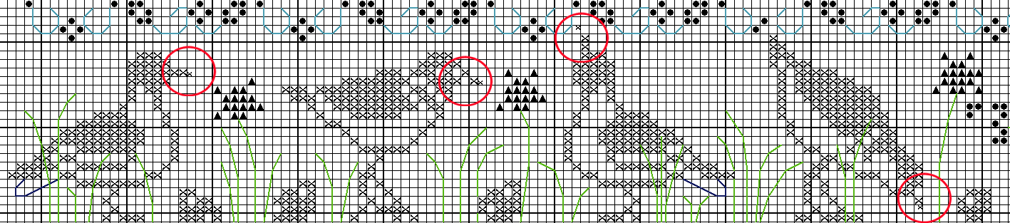 2 premiers points sont orientés bas-gauche et le 2 suivants haut-droite (noir et blanc)