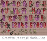Alphabet Gothique Rock - grille point de croix - création Maria Diaz (zoom 3)