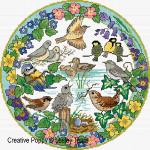 Lesley Teare - Oiseaux au printemps, zoom 4 (grille de broderie point de croix)