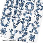 Lesley Teare Designs - Alphabet Bleu de Delft, détail 2 (grille point de croix)
