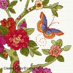Lesley Teare - Arbre floral, zoom 3 (grille de broderie point de croix)