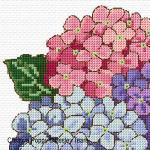 Lesley Teare - Bouquet d\'hortensias, zoom 1 (grille de broderie point de croix)