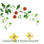 Cerises et fraises - grille point de croix - création Perrette Samouiloff (zoom 4)