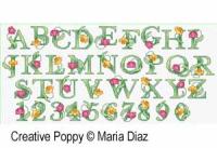 Maria Diaz - Alphabet (et chiffres) Art nouveau (grille de point de croix)